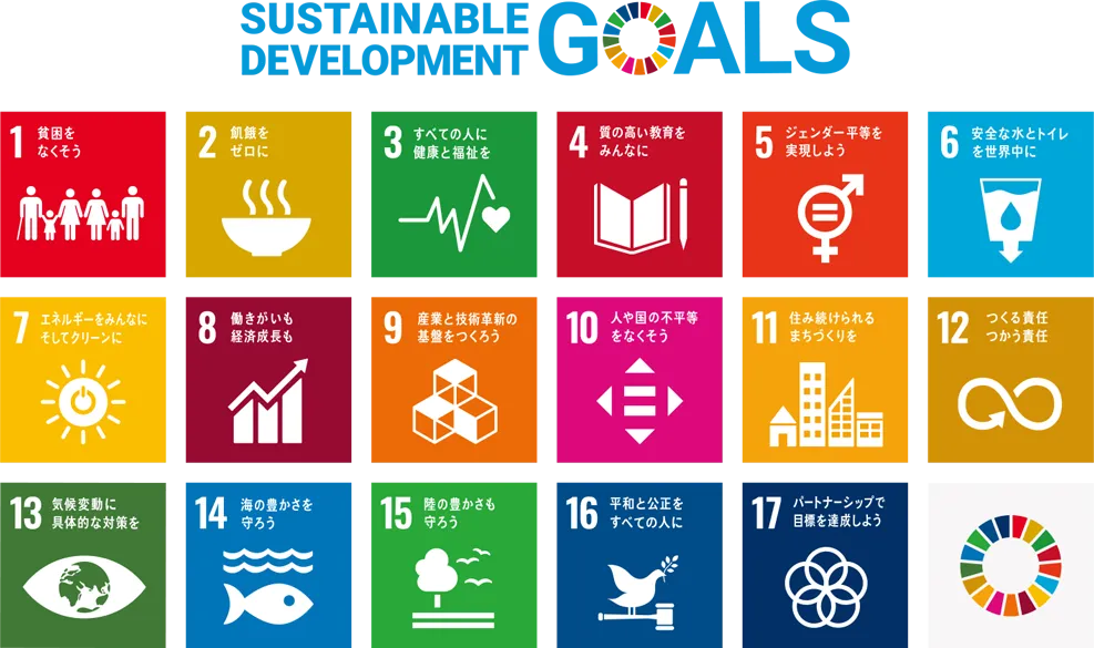 SDGs